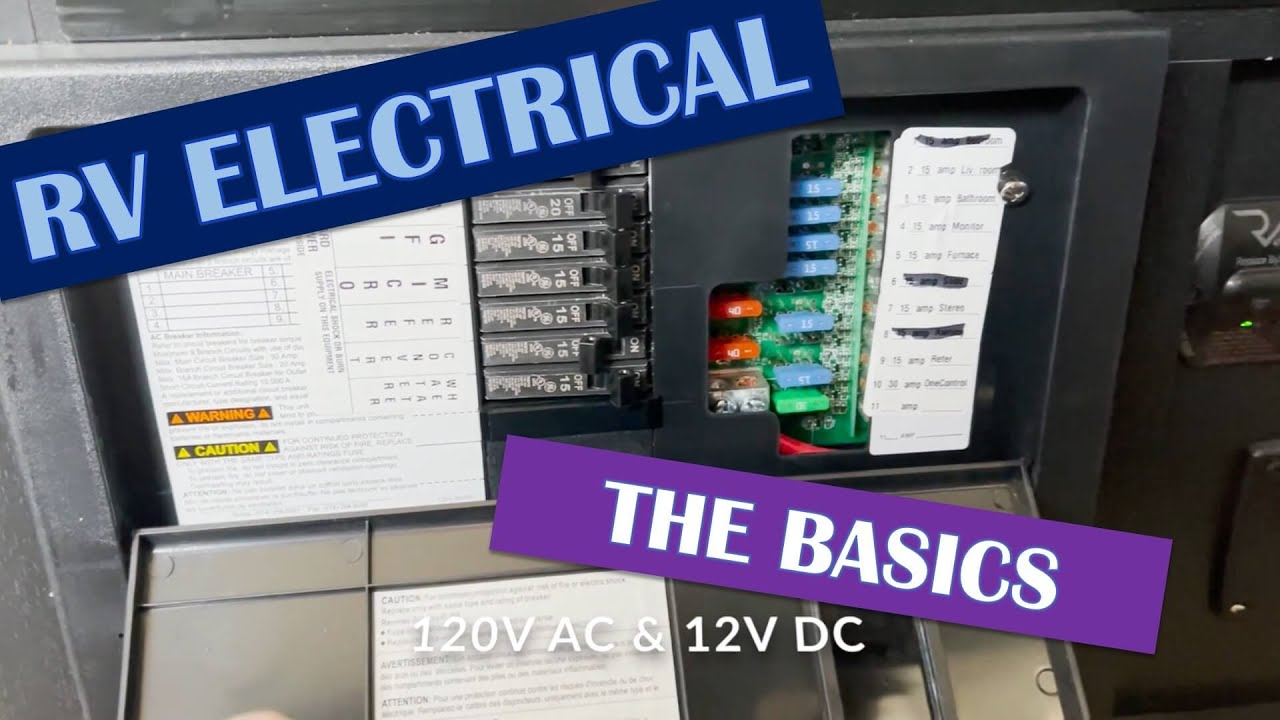 RV ELECTRICAL SYSTEM EXPLAINED Wolf Pup Travel Trailer YouTube