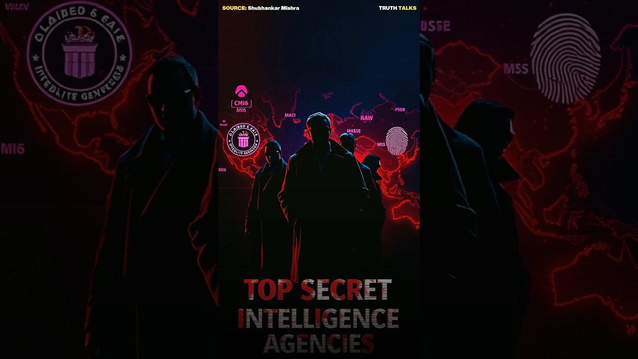 Top Secret Intelligence Agencies👀 in the world🔥😱 | ft. Lucky Bisht | nsg commando #shorts