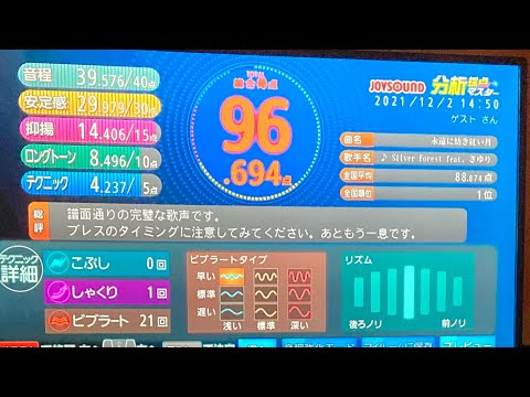 東方の永遠に幼き紅い月/feat.さゆり　カラオケ男性キー　歌ってみた