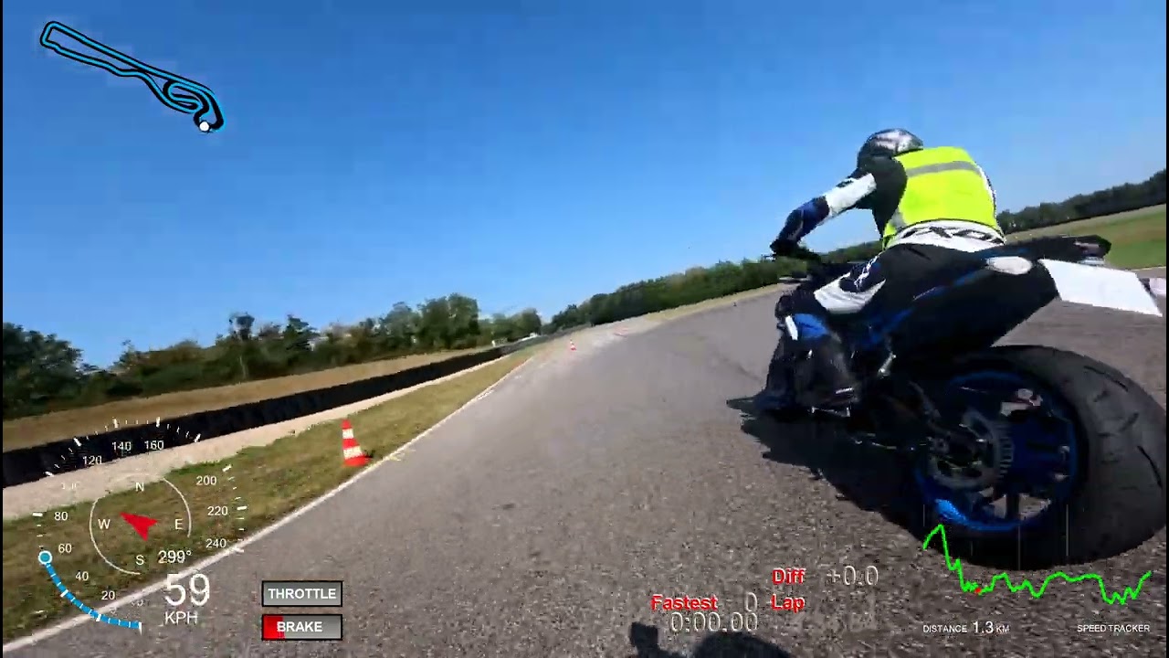 Anneau du Rhin - 15-08-2025 - Débutants - Session 3