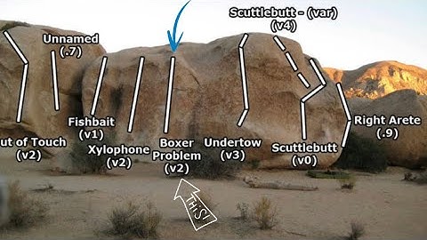 Night Send Boxer Problem V2 Joshua Tree ft Andrew Serrano Manx Boulders