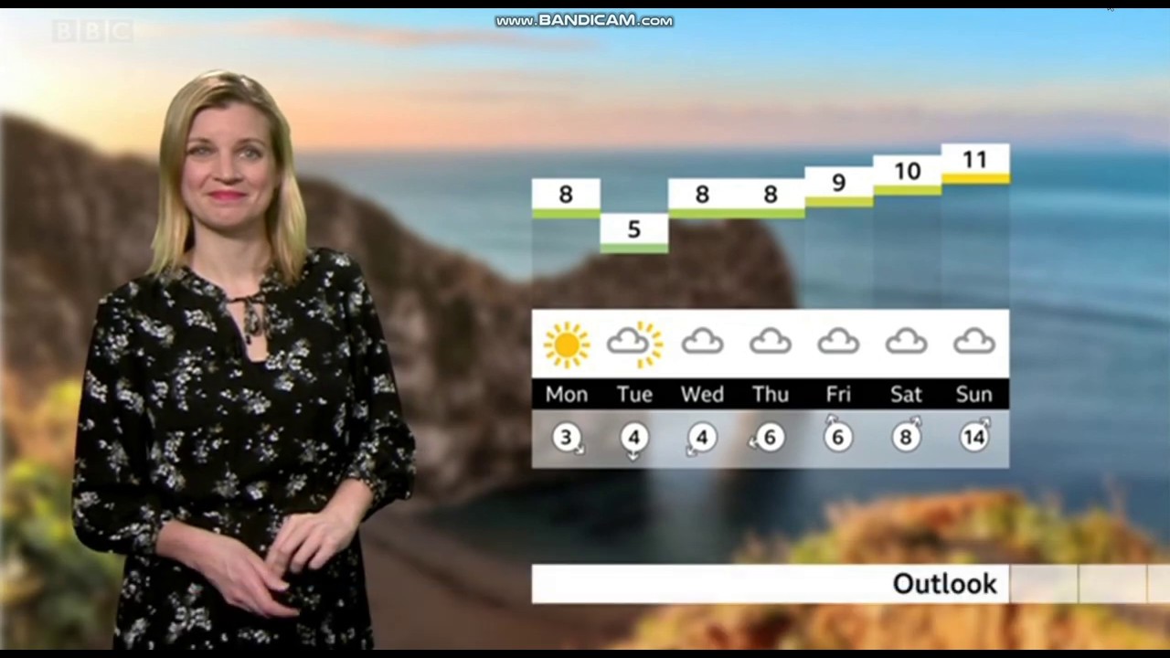 Emily Wood South Today weather (19012020) HD [60 FPS] YouTube