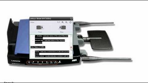 CCNA1 - Linksys router description