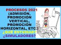 Soy Docente: PROCESOS 2021 ¿QUÉ ESTUDIAR? Y ¿SIMULADORES?