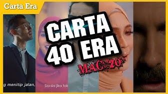 Erafm Youtube