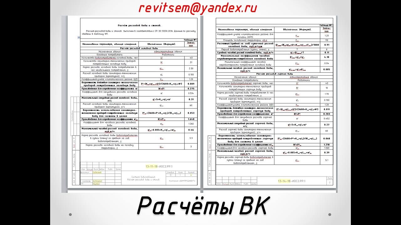 Сп 30 2016. Программа гидравлики по СП 30 13330 2016. Пример расчета расхода воды по СП 30.13330.2020. СП 30.13330.2016. Расчет водопотребления по СП 30.13330.2020 пример расчета.