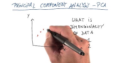 Trickiest Data Dimensionality - Intro to Machine Learning