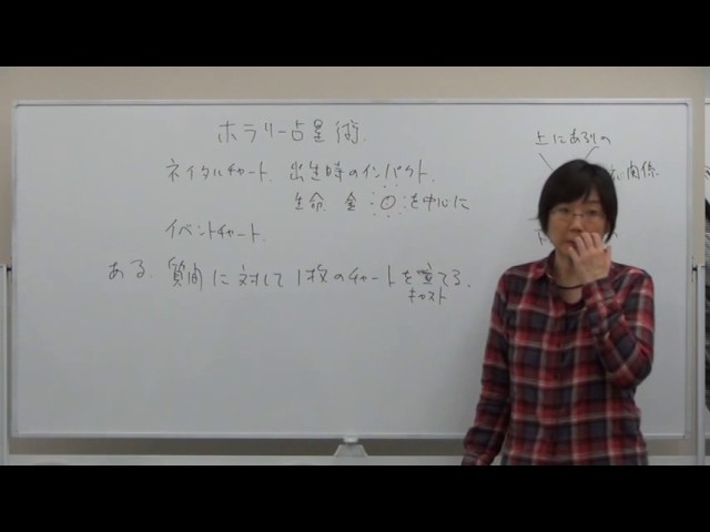 ホラリー占星術 体験講座 いけだ笑み先生 Youtube ホラリー占星術 体験講座 いけだ笑み先生 Youtube