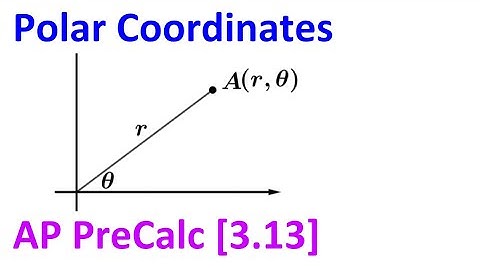 3.13A* - Polar Coordinates [AP Precalculus]