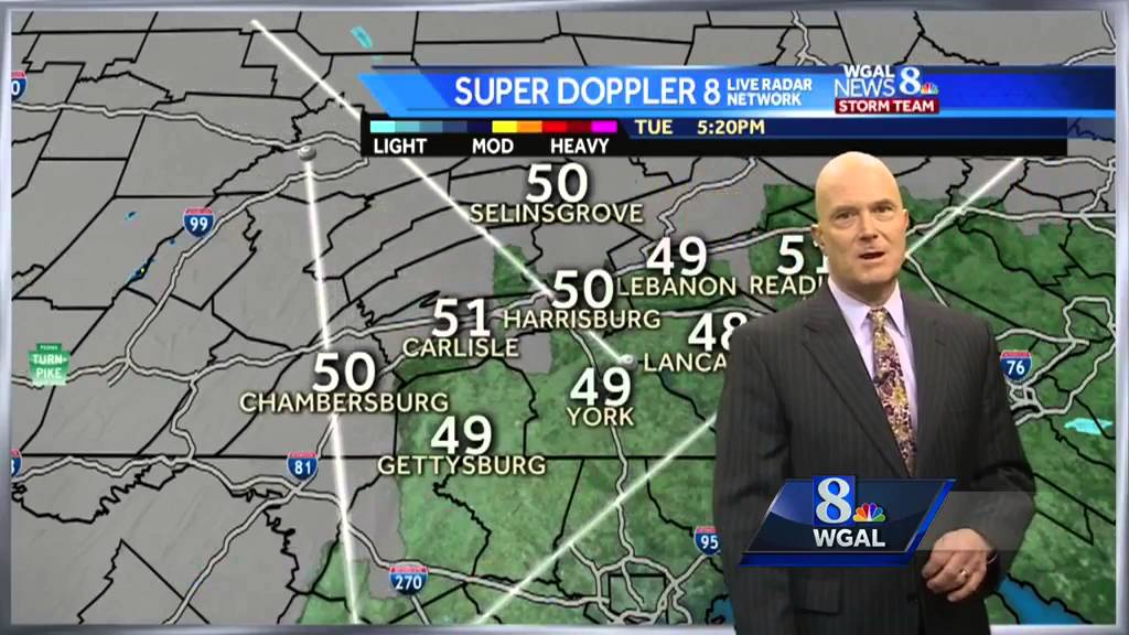 Mild weather pattern continues - YouTube