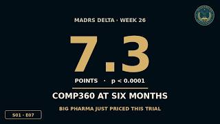 Psilocybin Just Held Up at Six Months. Big Pharma Bought the Competitor.
