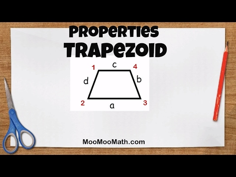 Vídeo: Com es troben els angles de la base d'un trapezi isòsceles?