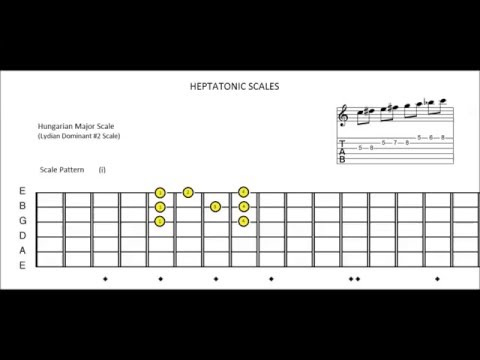 hungarian-major-scale-(lydian-dominant-#2-scale)