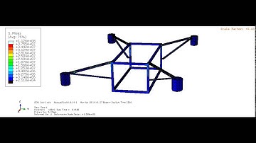 ALUDRV-Structural analysis on Abaqus