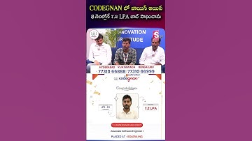 CODEGNAN లో జాయిన్ అయిన 8 నెలల్లోనే 7.2 LPA జాబ్ సాధించాను | Codegnan |#softwarejob #CodingInstitute