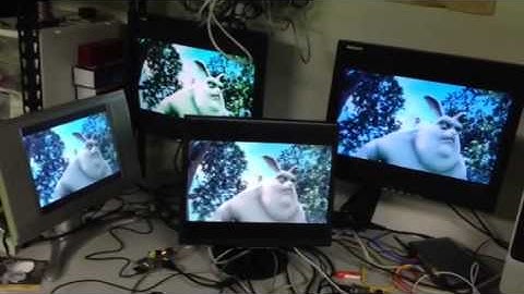 4 Raspi play full hd sync on each channel