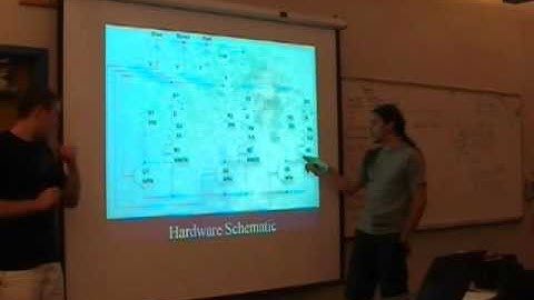 2010 EE/CPE 329 Final Project "RGB LED Controller"