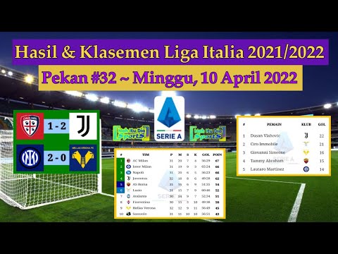 Hasil serie a 2022