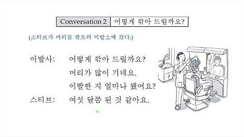 Integrated Korean Intermediate 2, Lesson 9 Conversation 2