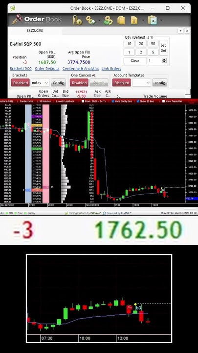 What Does Stock Futures Mean Market Volatility finance scalping what-does-stock-futures-mean-market-volatility-finance-scalping