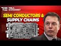 Tesla&#39;s Supply Chain, Semi Conductors, Vertical Integration