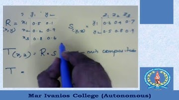 Fuzzy Set and Fuzzy Logic #4 (Malayalam)