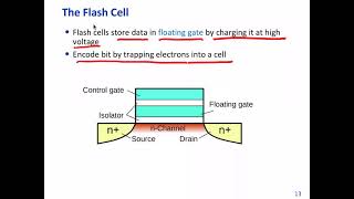 CS310 Lecture 41 Solid State Drive SSD