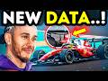 UNEXPECTED EVENTS Just HAPPENED During Hamilton's TEST with Ferrari At Fiorana Track!