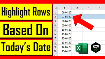 How to Highlight Entire Row Based On Today
