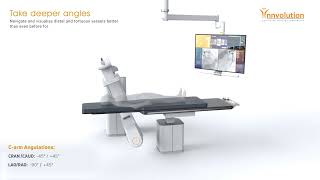 Pinnacle Agile+