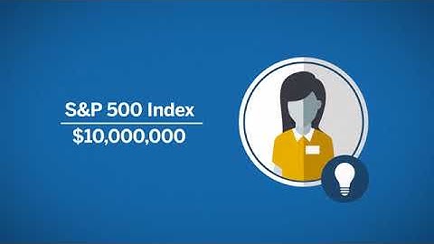 7  Hedging and Risk Management for Equity Index Futures