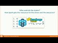 Apache Spark - 03 - Architecture - Part 1