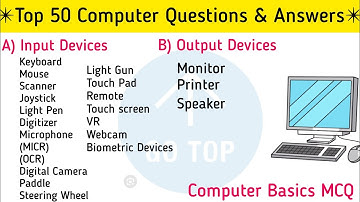 Top 50 Input & Output Devices MCQs | Computer MCQ
