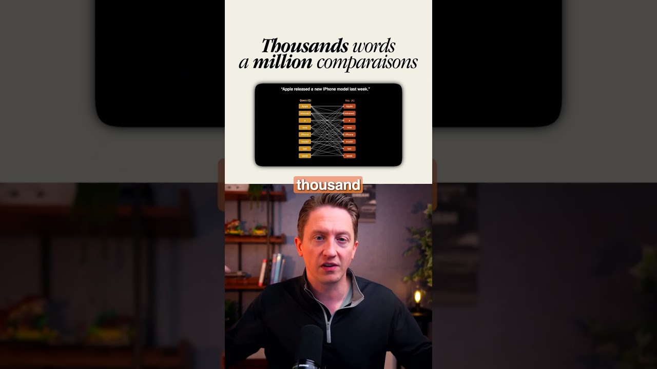 Current AI models don’t actually “think harder” when a problem gets more difficult.