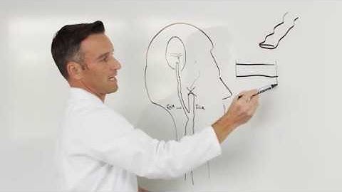 What is Brain Bypass Surgery?