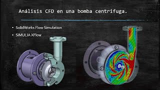 SOLIDWORKS Flow Simulation  Tutorial de flujo en una bomba centrifuga.