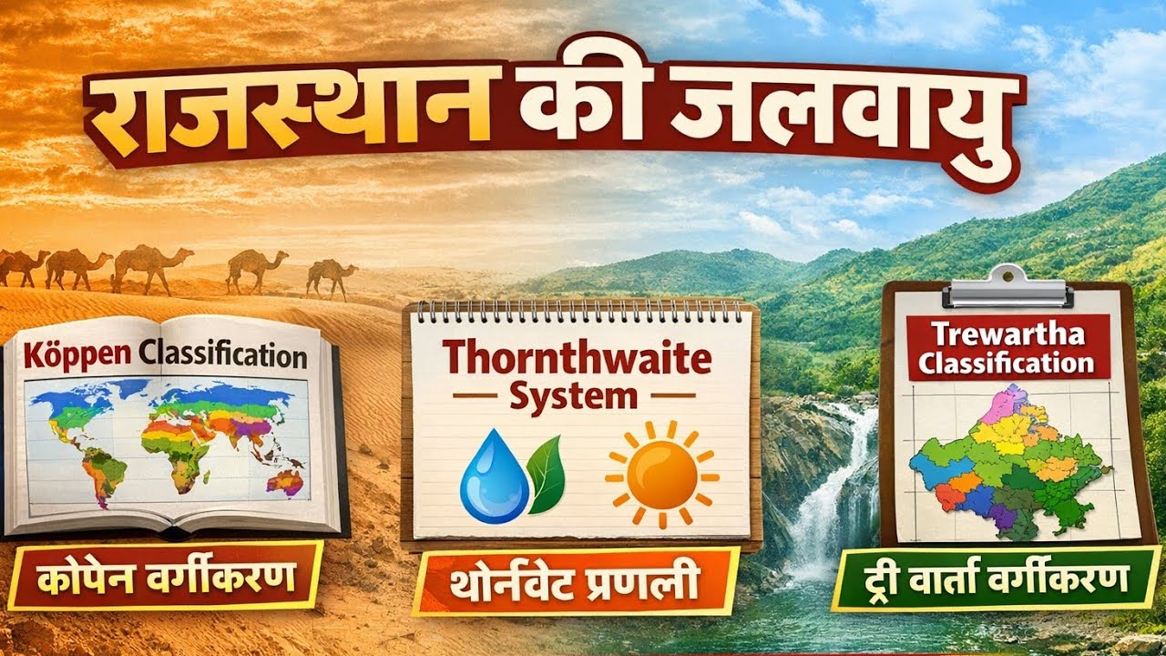 Rajasthan New Geography ll राजस्थान की जलवायु ll For all Exams ll By RPSCRajpath 