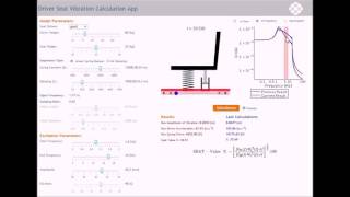 Video instructions for using the online demonstrator on our webpage