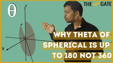 Why does Theta of Spherical Coordinate System range from 0 to 180 and not to 360?