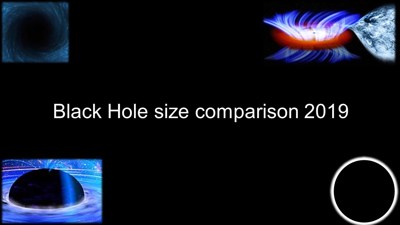 Black Hole size comparison 2019