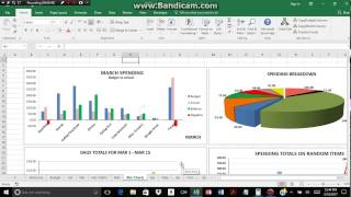Budget and  Expense Tracker - Features Part 2