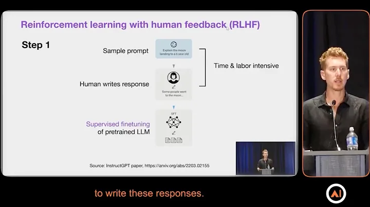Reinforcement Learning with Human Feedback (RLHF) in 4 minutes