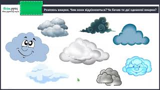 картинка: Як мандрує вода? Як берегти воду?