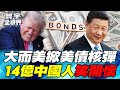 美中貿易戰