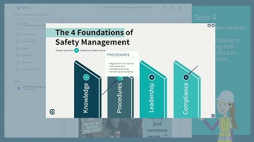 Optivly CVA orientation example