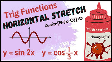 Horizontal Compression and Stretching of Sine and Cosine Functions - Examples