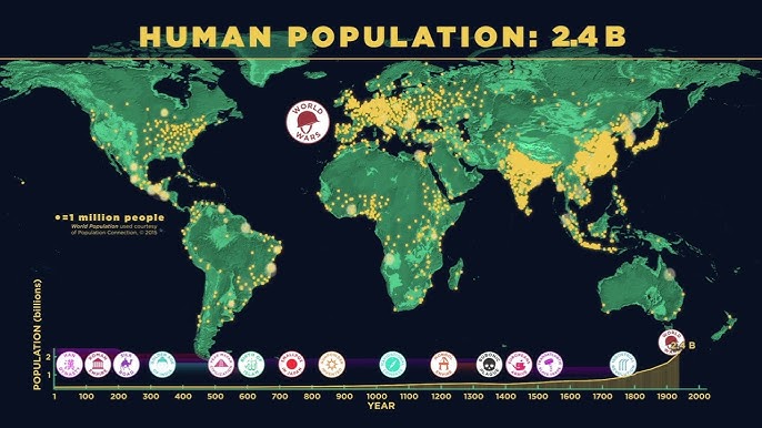 Human Population Through Time - YouTube