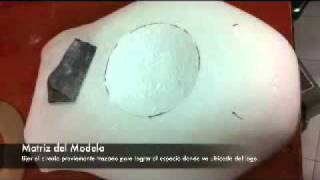 Shell BackPack Proc wmv