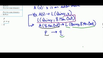 Rules of Inference: Predicates Example 2
