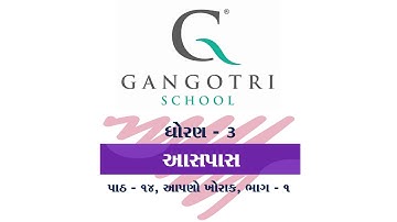 ધોરણ - 3 ।। આસપાસ ।। પાઠ  - 14 આપણો ખોરાક ।। ભાગ - 1